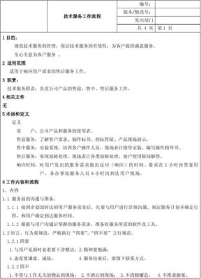 售后服務(wù)工作文檔大全 高效管理與專(zhuān)業(yè)服務(wù)的基石